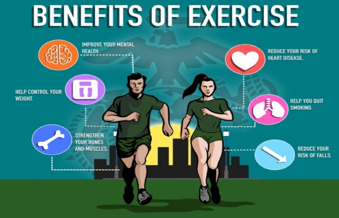 Proven Benefits of Physical Activity (1)