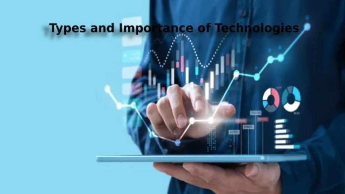 Technologies – Types and Importance