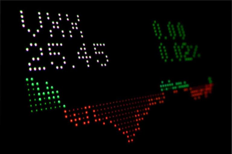 Past Market Behavior