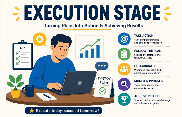 Execution stage